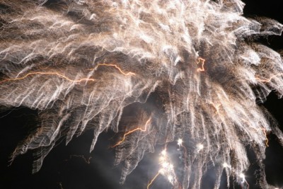 sylwester Rybnik tanie zabawy sylwestrowe w Rybniku